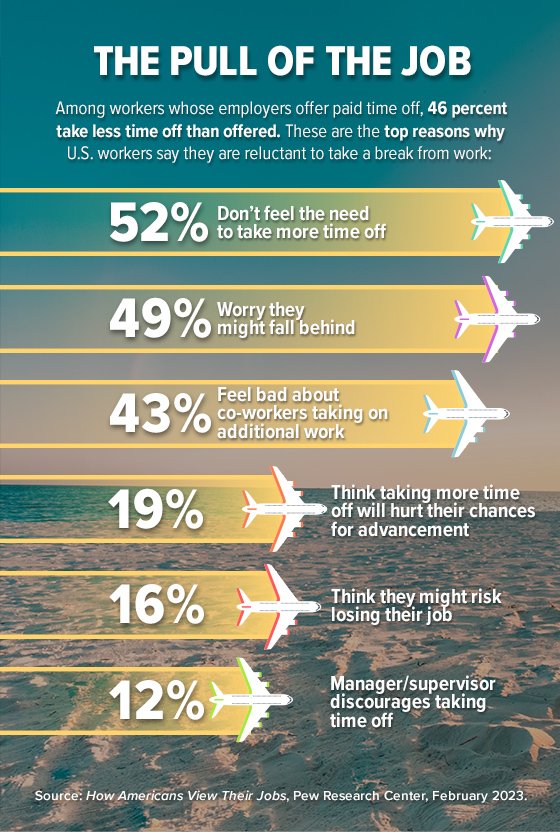 ATW_Infographics_marijuanaatwork_Graph1_560x610.png