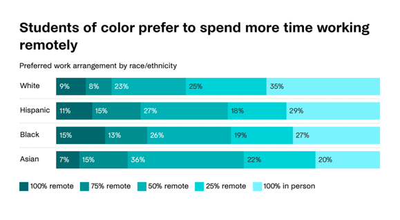 students of color.png